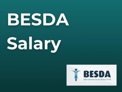 BESDA Salary